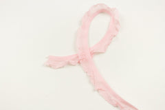 Gummiband Wäschegummi mit Spitze