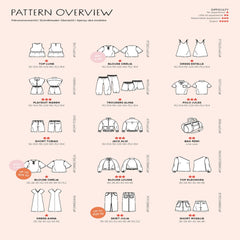 P☆ppy meets Pommé Edition 26